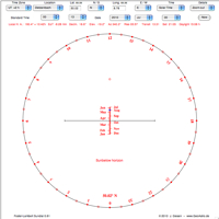 Foster
                  Lambert Sundial