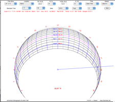 azimuthal
                  ortographic