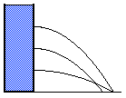 Physik,Unterricht,Mechanik,Quiz