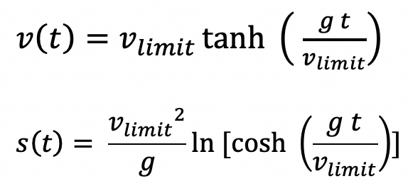 formulae