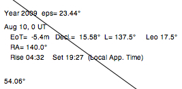 declination
                right ascension ecliptic longitude zdiac sunrise sunset