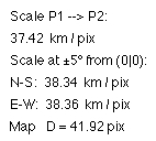 linear scale map earth