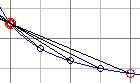subsequent