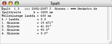 Minima
                        und Maxima Spalt