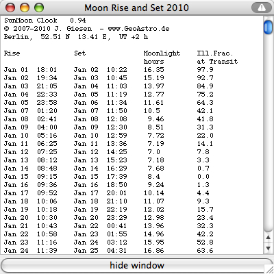 Rise Set Moon