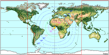 equal sun elevation